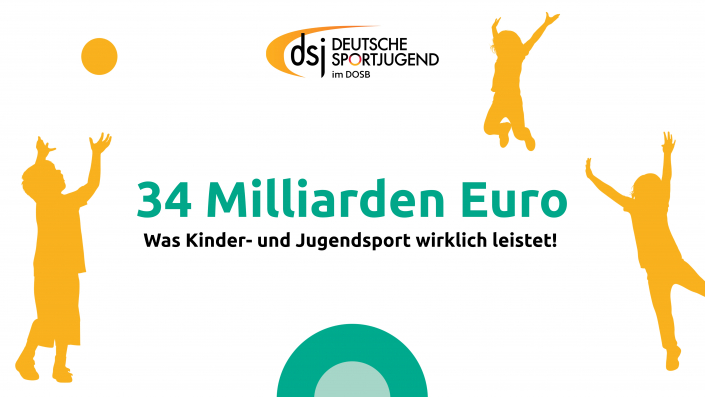 Thumbnail-SROI dsj Grafik, auf der "34 Milliarden Euro - was Kinder- und Jugendsport wirklich leistet" steht